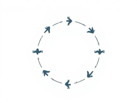 Cycle Of Failure Mediocrity And Success