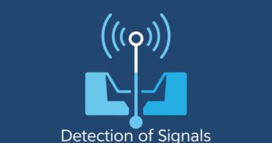 Detection Of Signals By Information Theoretic Criteria