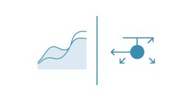 Difference Between Correlation And Causation