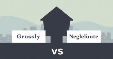 Grossly Negligent Vs Negligent