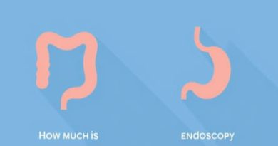 How Much Is A Colonoscopy And Endoscopy