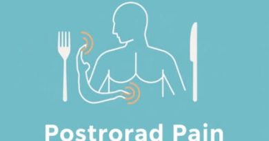 Icd 10 Code For Postprandial Pain