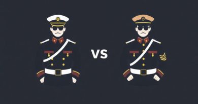 Lieutenant Vs Lieutenant Colonel