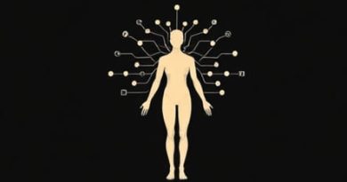 Mind And Body Are Intrinsically Connected