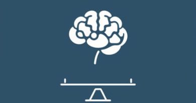 Post Concussion Symptom Scale