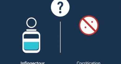 Ranitidine Indication And Contraindication
