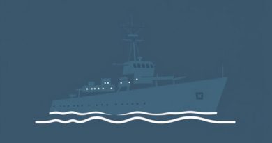 Russian Cruiser Marshal Ustinov