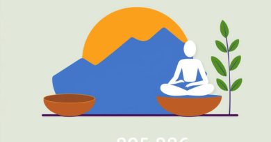 Sanyasi Ayurveda Contact Number