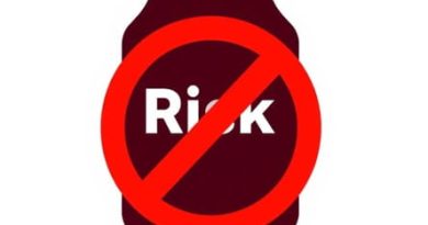 Unnecessary Or Undesirable Risk Can