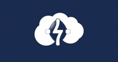 Urgent Care For Concussion Near Me