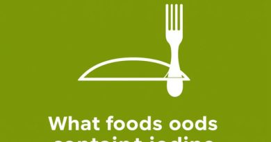 What Foods Contain Iodine