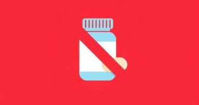 What Is A Contraindication For Ibuprofen?