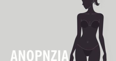 What Is Anorexia In Spanish