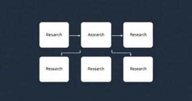 What Is Conceptual Framework In Research