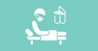 What Is Post Operative Care