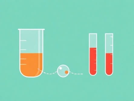 What Is Specific Gravity In Urinalysis