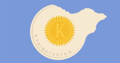 What Is The Currency Of Kyrgyzstan