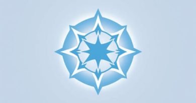 What Is Theatre Of Absurd