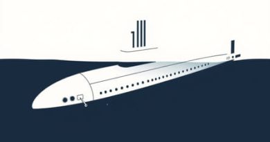 Zhou Class Submarine Sinking