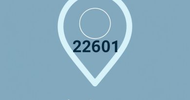 Zip Code Winchester Va
