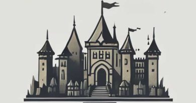 About Jorvik Viking Centre