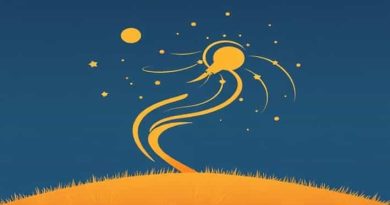 Amendment That Repealed Prohibition