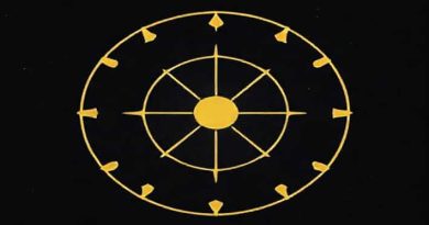 Another Word For Refinement