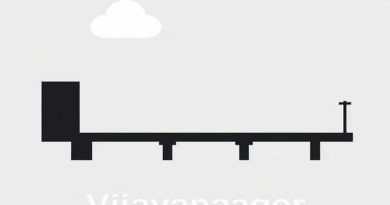 Bangalore To Vijayanagar Distance