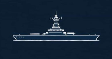 Biggest Warship Ever Built