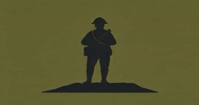 British Expeditionary Force Ww1