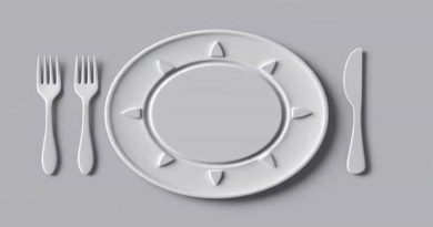 Components Of Seder Plate