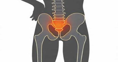 Congruity Of Hip Joint