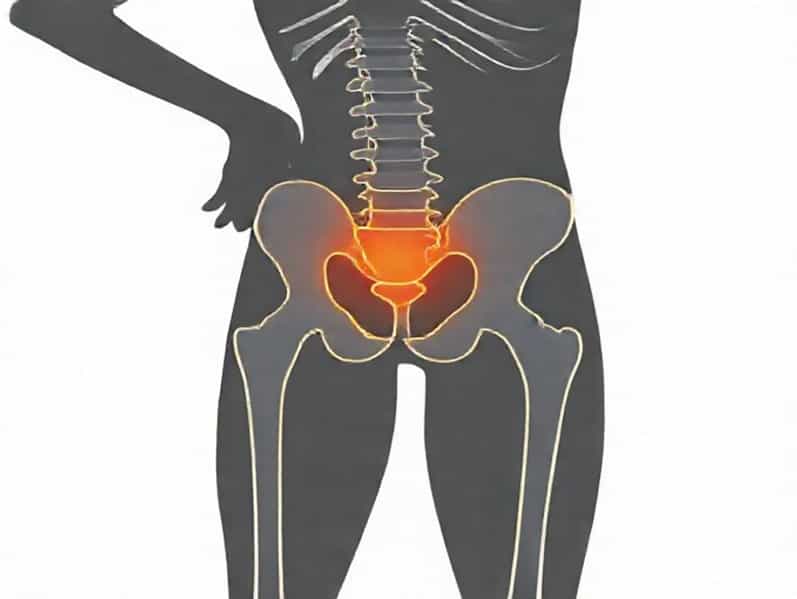 Congruity Of Hip Joint
