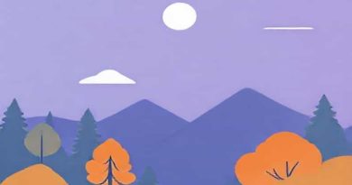 Currently In The Midst