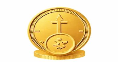 Cyprus Makarios Gold Coins