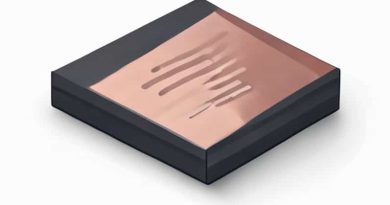 Doss Soundbox Xl Manual