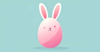 Easter Long Weekend 2024