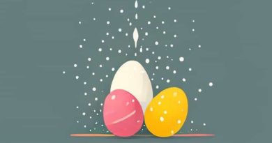 Easter Sunday Sprinkling Rite