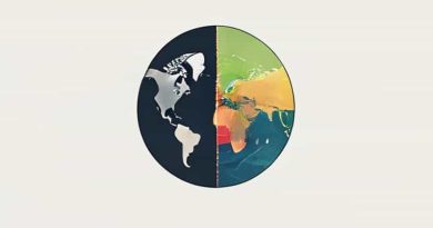 Eastern And Western Hemisphere