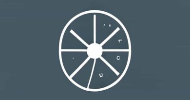 Enthalpy Change Of Neutralization