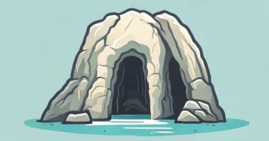 Famous Grotto Of Camoens