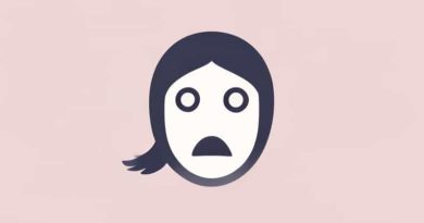 Fear Of Being Acknowledged