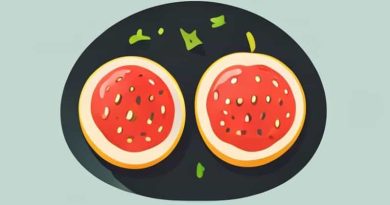 Feeling Yummy X Righteously