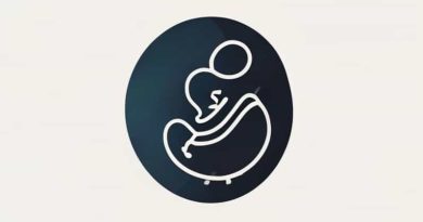 Fetal Viability By Week