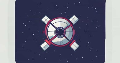 For All Mankind Skylab