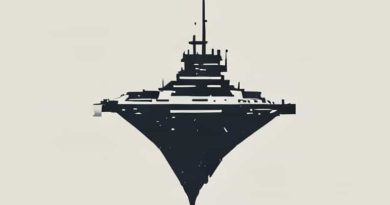 Forbidden Dreadnought V2 Review