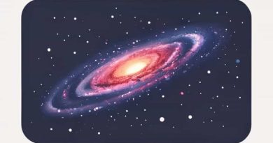 Galaxy S23 Samsung Galaxy