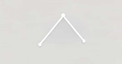 General Eq Of Parabola