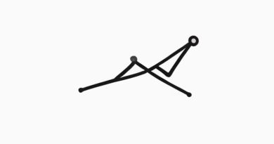 General Form Of Parabola