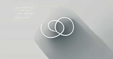 Generator Of Infinitesimal Transformation